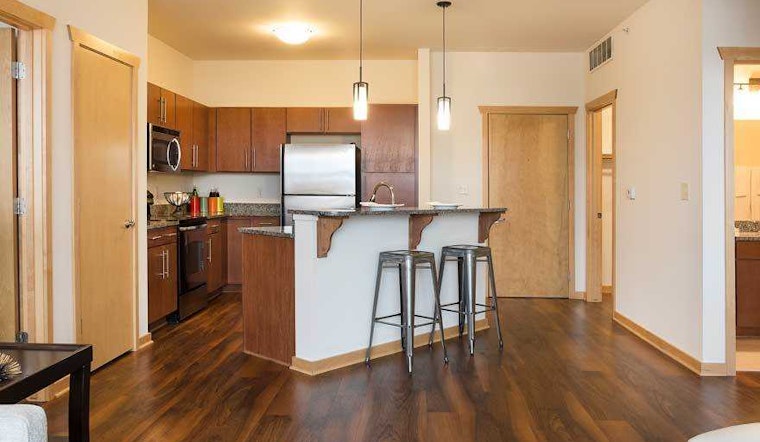 What will $1,400 rent you in Historic Third Ward, this month?