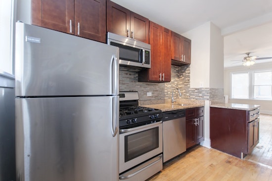 The cheapest apartment rentals on the market in Albany Park
