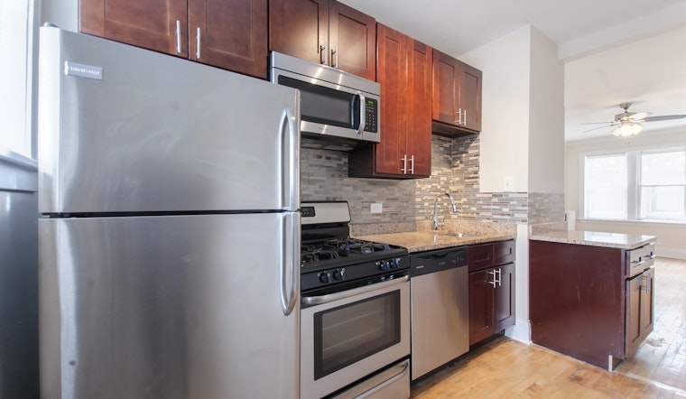 The cheapest apartment rentals on the market in Albany Park