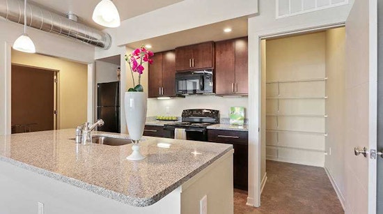 Renting in Kansas City: What will $1,700 get you?