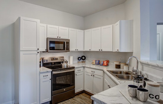 Renting in Colorado Springs: What will $1,400 get you?