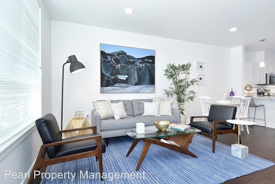 Renting in Portland: What will $2,400 get you?