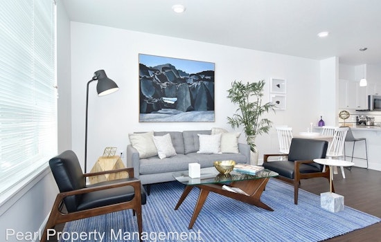 Renting in Portland: What will $2,400 get you?