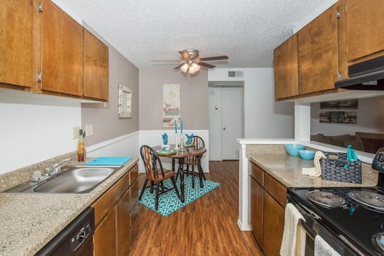 Renting in Tulsa: What will $500 get you?