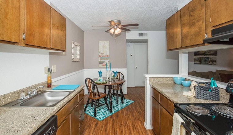 Renting in Tulsa: What will $500 get you?