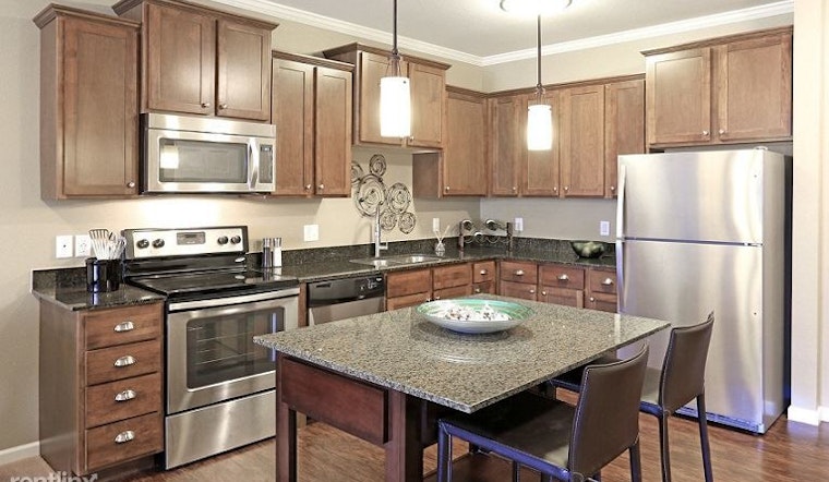 The most affordable apartment rentals for rent in Downtown