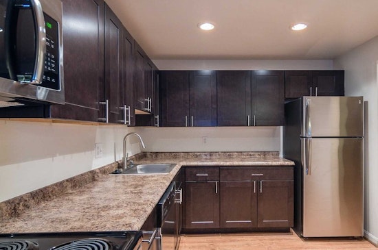 Renting in Baltimore: What will $1,900 get you?