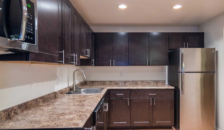 Renting in Baltimore: What will $1,900 get you?