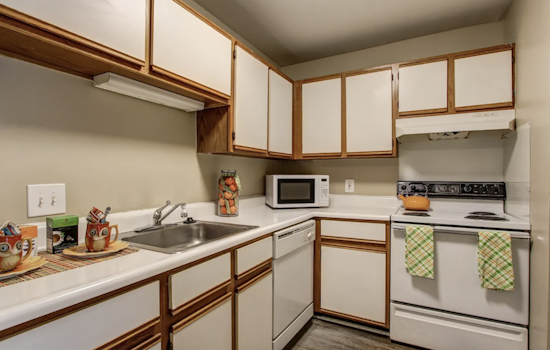 Renting in Detroit: What will $1,400 get you?