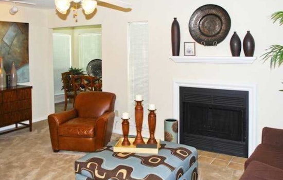 The most affordable apartment rentals for rent in Hickory Ridge-South Riverdale