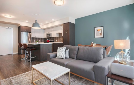 What will $4,600 rent you in SoMa today?