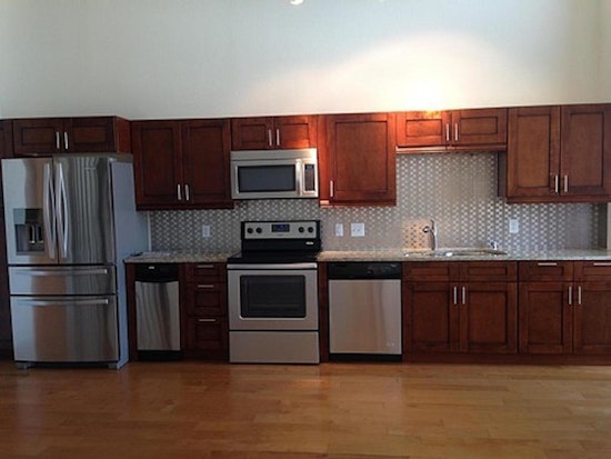 Renting in Albuquerque: What will $1,400 get you?