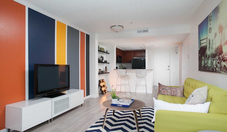 Renting in Santa Ana: What will $1,900 get you?