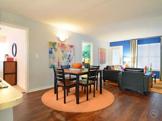 Renting in Austin: What will $800 get you?