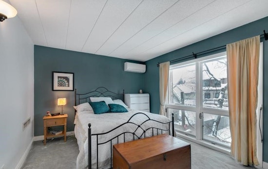 Renting in Minneapolis: What will $1,300 get you?