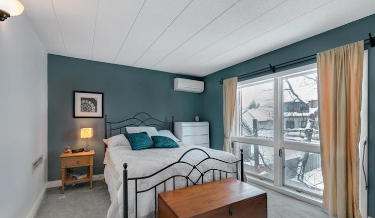 Renting in Minneapolis: What will $1,300 get you?