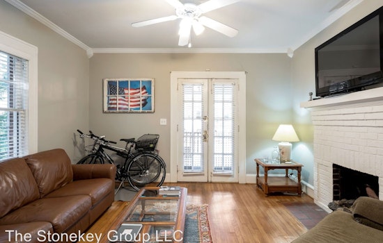 What will $1,400 rent you in Midtown, this month?