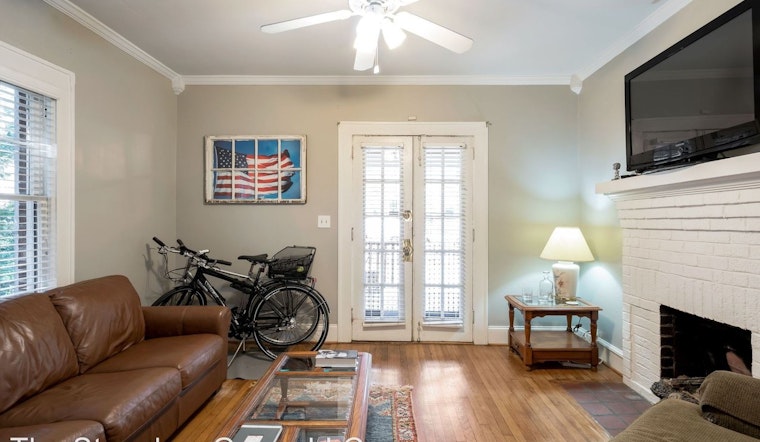 What will $1,400 rent you in Midtown, this month?