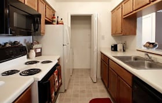 Renting in Memphis: What will $800 get you?
