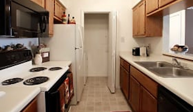Renting in Memphis: What will $800 get you?