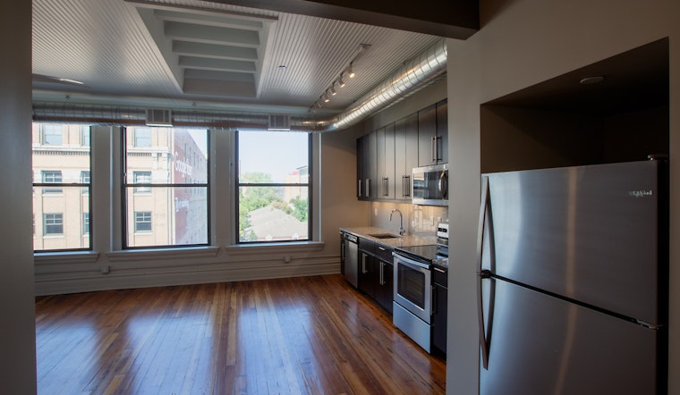 What will $1,000 rent you in Central Business District - Downtown, today?
