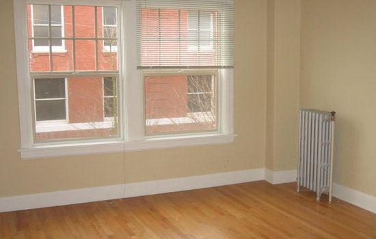 What will $1,200 rent you in Goose Hollow, right now?