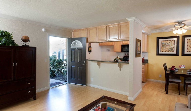 Renting in Santa Ana: What will $2,100 get you?
