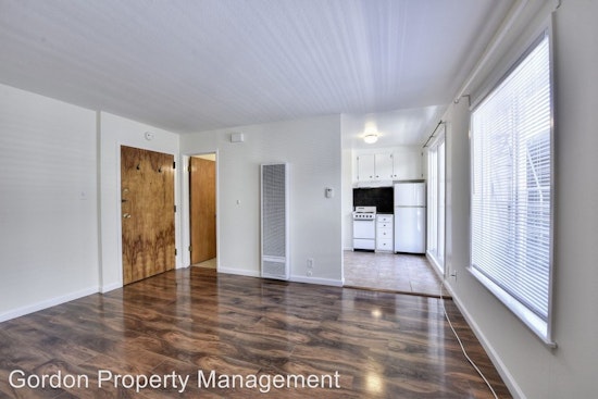 Renting in San Francisco: What will $2,400 get you?