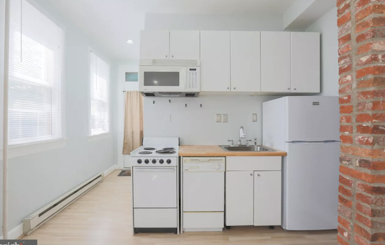 The most inexpensive apartment rentals for rent in Canton, Baltimore
