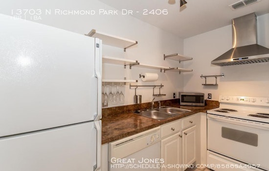 The cheapest apartment rentals in Beach Haven, Jacksonville