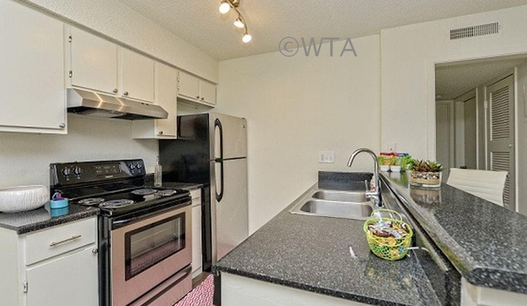 Renting in Austin: What will $1,000 get you?