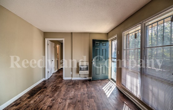 What will $600 rent you in Midtown, today?