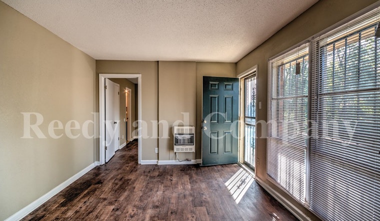 What will $600 rent you in Midtown, today?