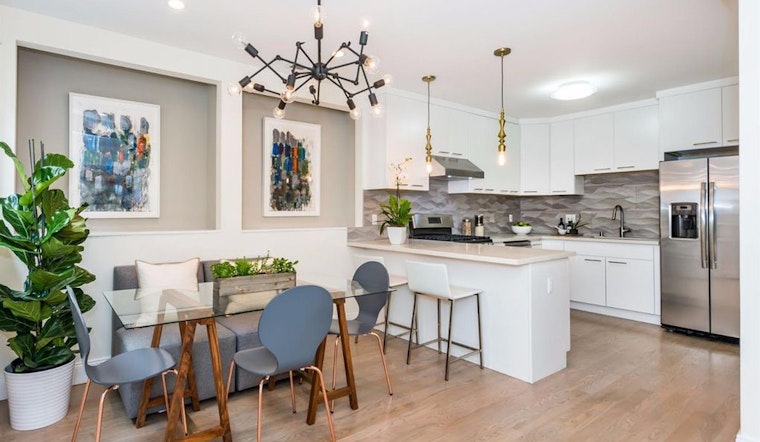 Browse This Weekend's Richmond District Open Houses