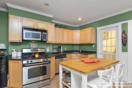 Renting in Boston: What will $2,500 get you?
