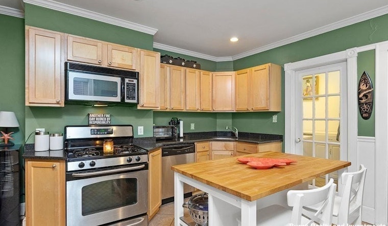 Renting in Boston: What will $2,500 get you?