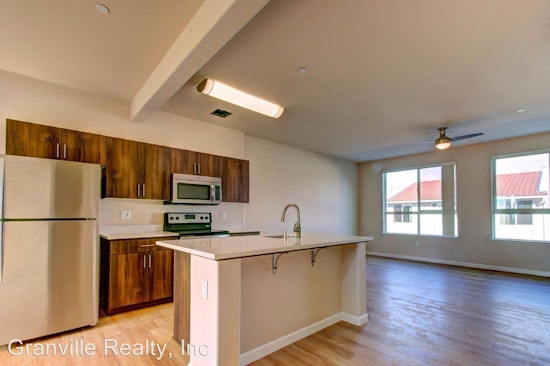 Renting in Fresno: What will $1,000 get you?