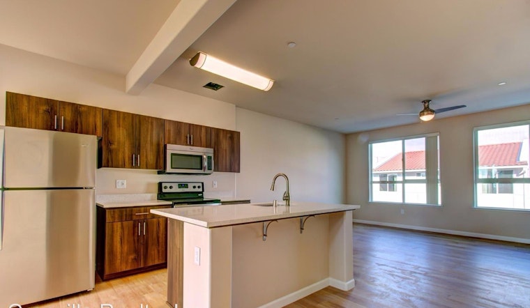 Renting in Fresno: What will $1,000 get you?