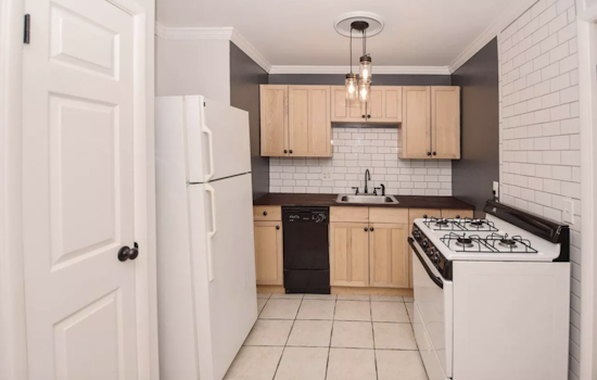 What will $900 rent you in Oakley, right now?