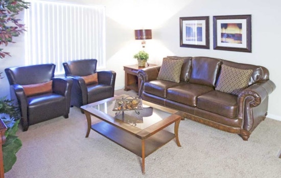 Renting in Henderson: What's the cheapest apartment available right now?