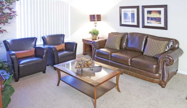 Renting in Henderson: What's the cheapest apartment available right now?