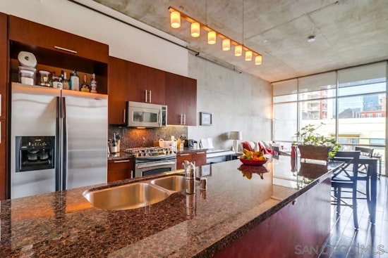 Renting in San Diego: What will $2,300 get you?