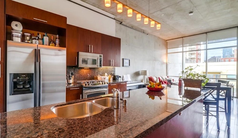 Renting in San Diego: What will $2,300 get you?