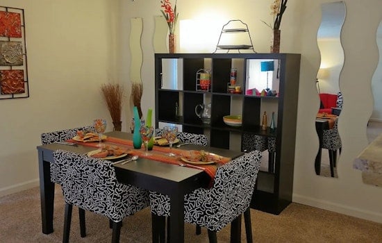 Renting in Indianapolis: What will $900 get you?