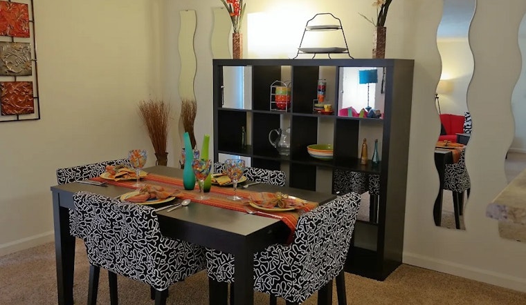 Renting in Indianapolis: What will $900 get you?
