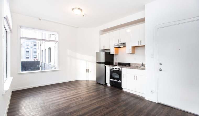 Renting in San Francisco: The cheapest apartments in the city right now