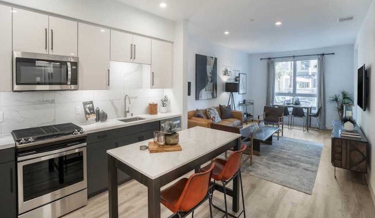 Renting in Anaheim: What will $2,900 get you?