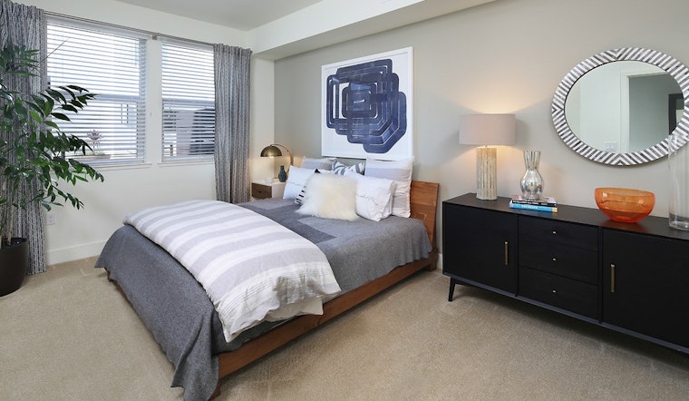 What will $2,400 rent you in Downtown, today?