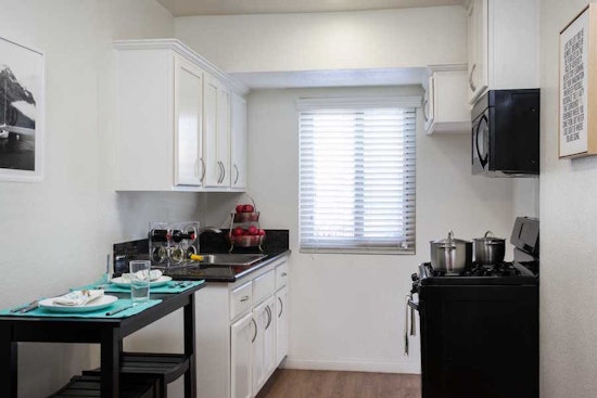 Renting in Santa Ana: What will $1,400 get you?