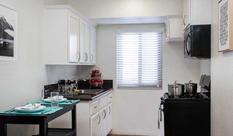 Renting in Santa Ana: What will $1,400 get you?